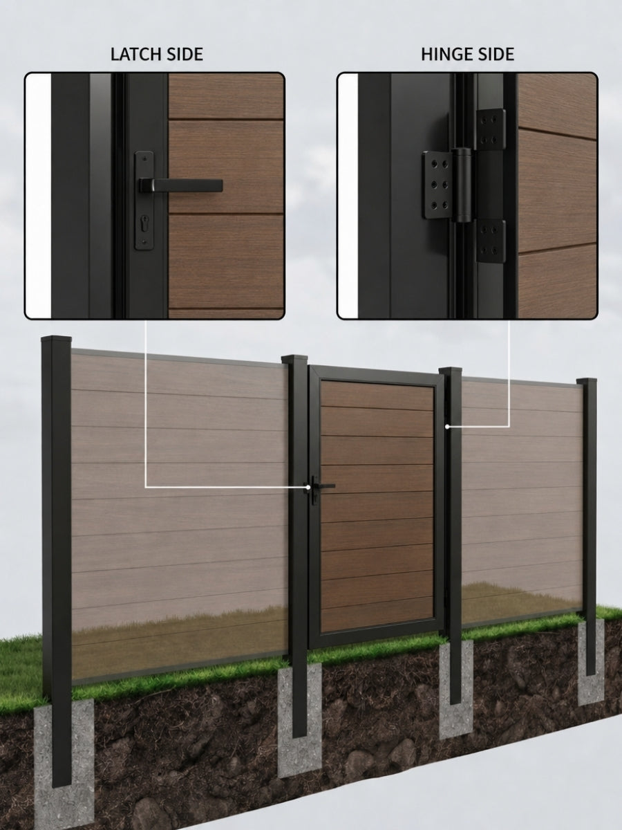 In-ground fence posts supporting a privacy fence and gate, with close-ups of the latch and hinge sides
