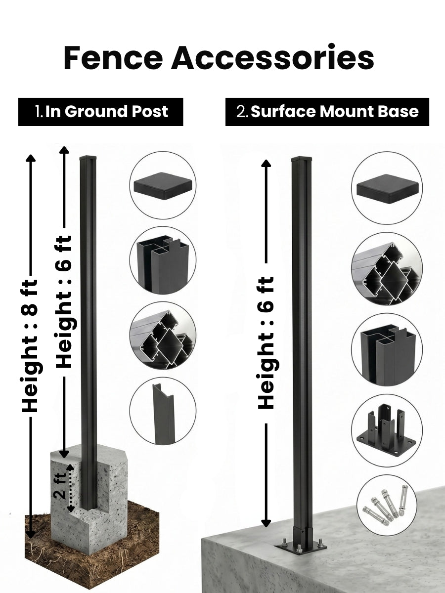Fence post installation comparison showing an in-ground post and 6 ft surface-mount post