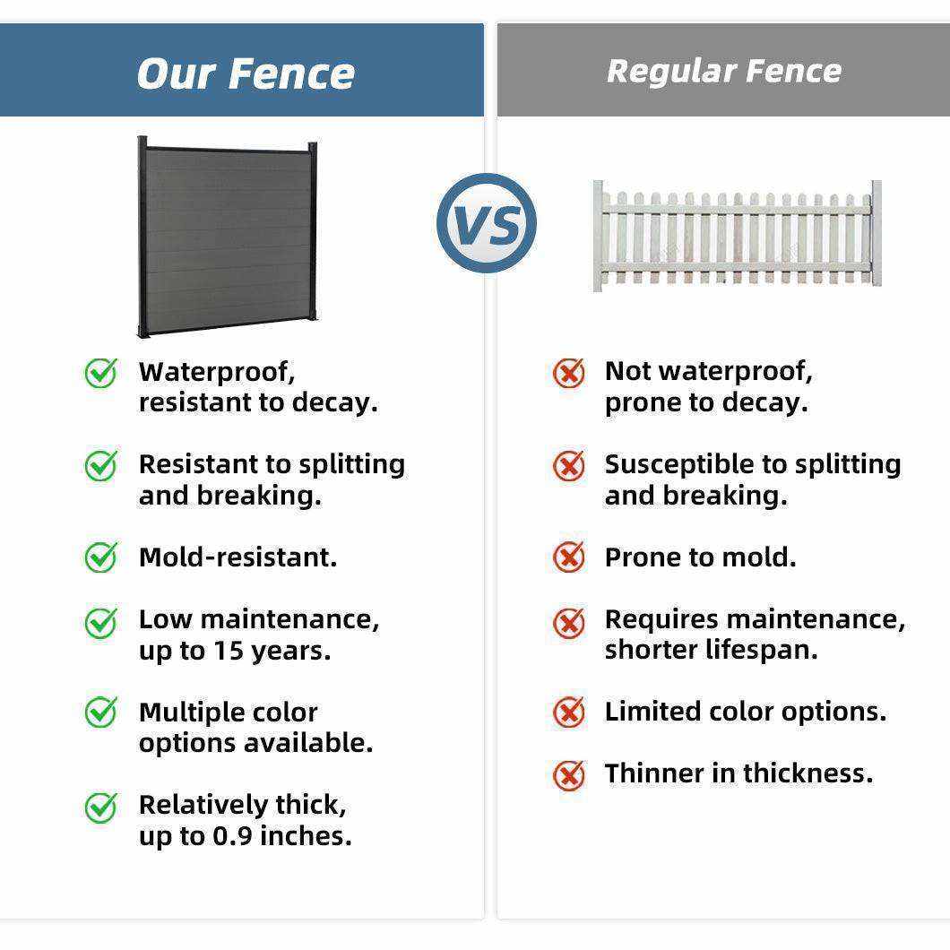 Silver gray composite fence in NJ, 0.9ƒ?� thick, waterproof, decay-resistant, low maintenance, 15-year warranty, modern